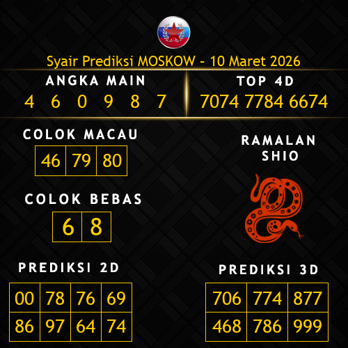 Prediksi Moskow Hari Ini 10-maret-2026