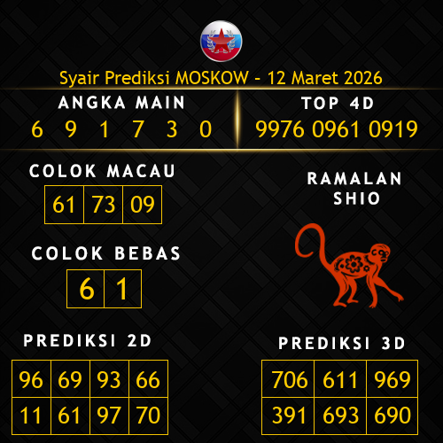 Prediksi Moskow Hari Ini 12-maret-2026