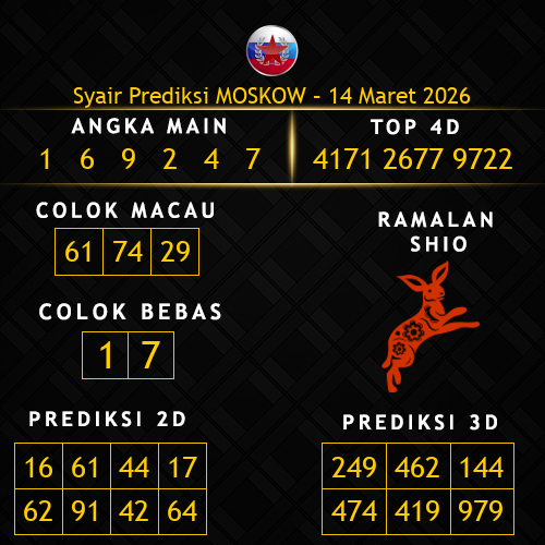 Prediksi Moskow Hari Ini 14-maret-2026