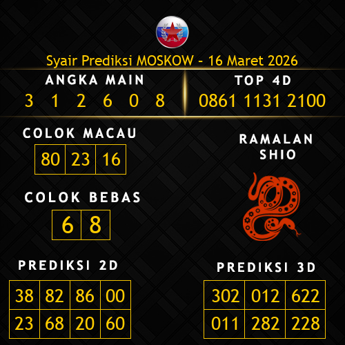 Prediksi Moskow Hari Ini 16-maret-2026