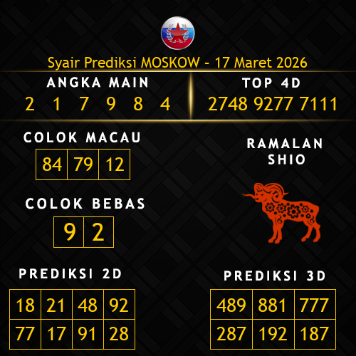 Prediksi Moskow Hari Ini 17-maret-2026