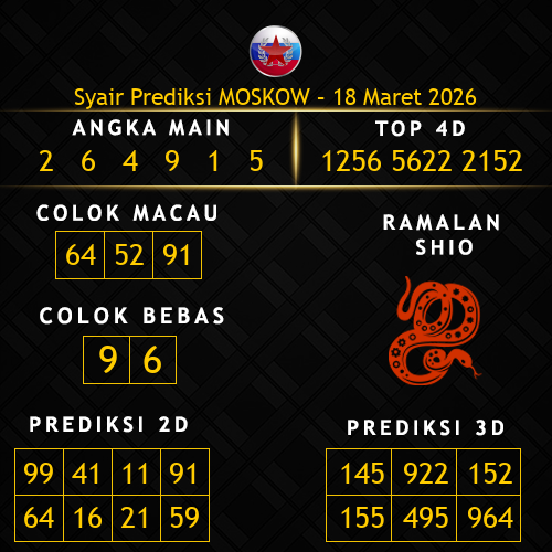 Prediksi Moskow Hari Ini 18-maret-2026