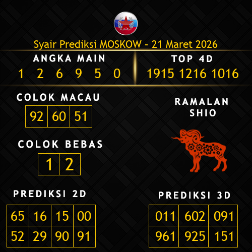 Prediksi Moskow Hari Ini 21-maret-2026