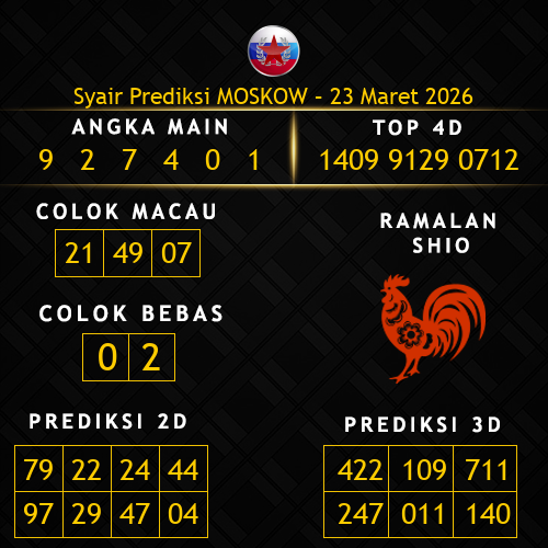 Prediksi Moskow Hari Ini 23-maret-2026