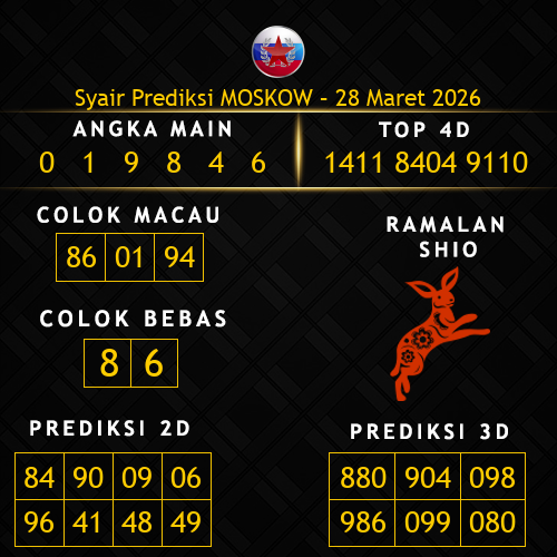 Prediksi Moskow Hari Ini 28-maret-2026