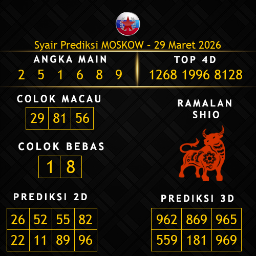 Prediksi Moskow Hari Ini 29-maret-2026