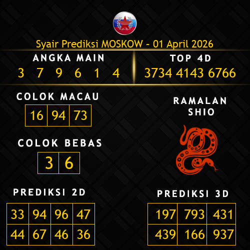 Prediksi Moskow Hari Ini 1-april-2026