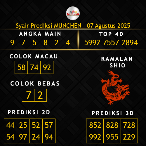 Prediksi Munchen Hari Ini 7-agustus-2025