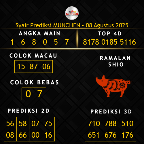 Prediksi Munchen Hari Ini 8-agustus-2025