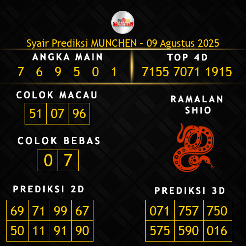 Prediksi Munchen Hari Ini 9-agustus-2025