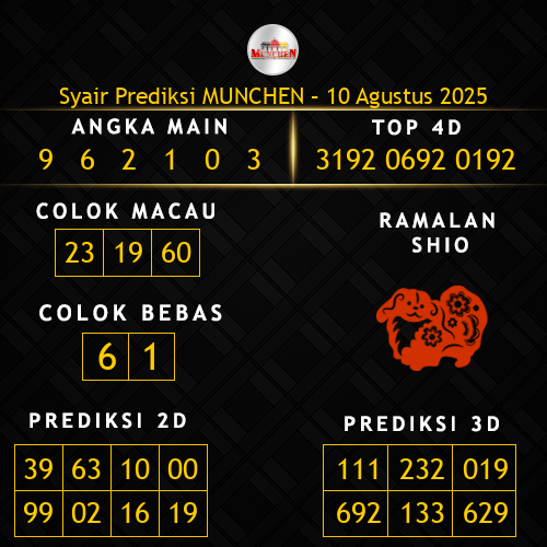 Prediksi Munchen Hari Ini 10-agustus-2025