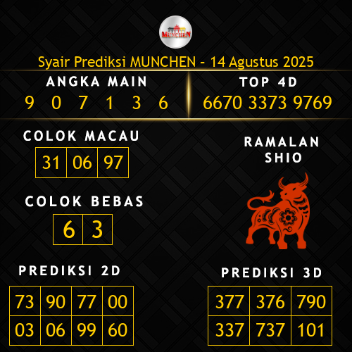 Prediksi Munchen Hari Ini 14-agustus-2025