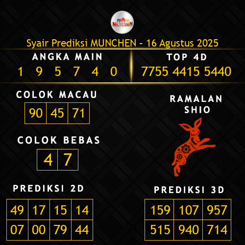 Prediksi Munchen Hari Ini 16-agustus-2025