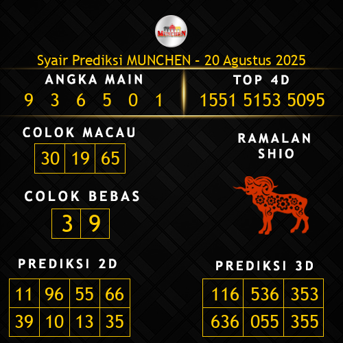 Prediksi Munchen Hari Ini 20-agustus-2025