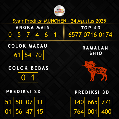 Prediksi Munchen Hari Ini 24-agustus-2025