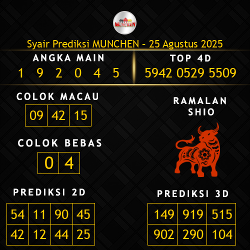 Prediksi Munchen Hari Ini 25-agustus-2025
