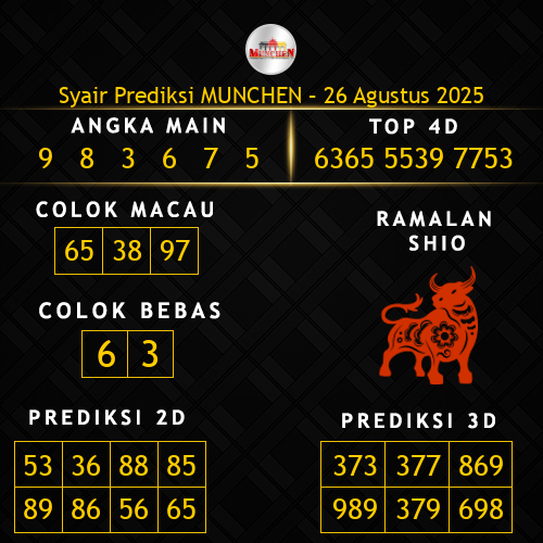 Prediksi Munchen Hari Ini 26-agustus-2025