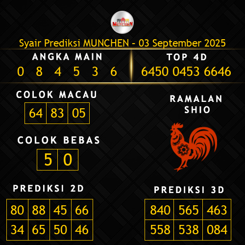 Prediksi Munchen Hari Ini 3-september-2025