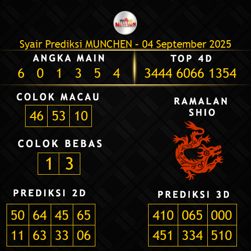 Prediksi Munchen Hari Ini 4-september-2025