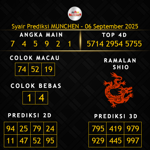 Prediksi Munchen Hari Ini 6-september-2025