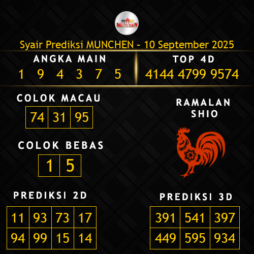 Prediksi Munchen Hari Ini 10-september-2025