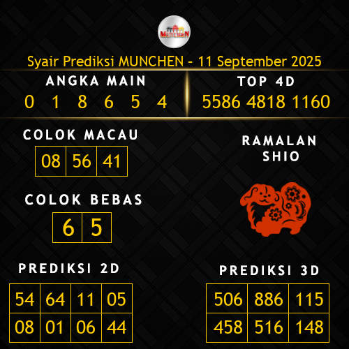Prediksi Munchen Hari Ini 11-september-2025