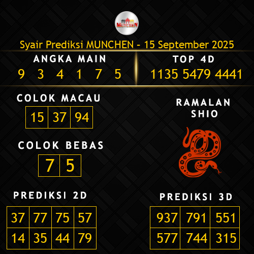 Prediksi Munchen Hari Ini 15-september-2025