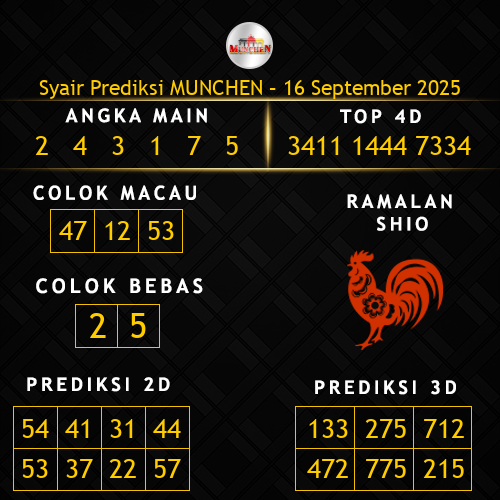 Prediksi Munchen Hari Ini 16-september-2025