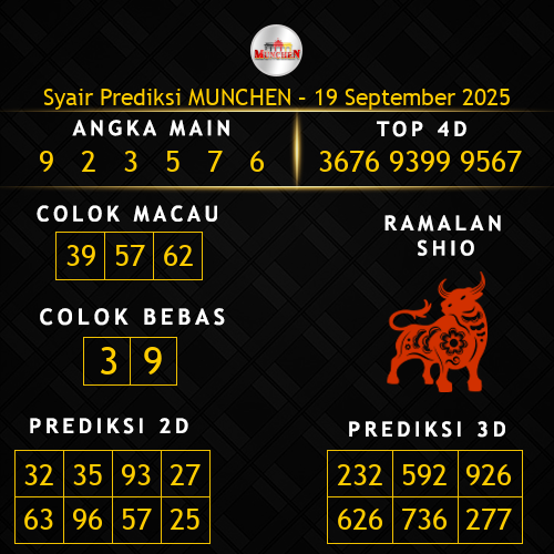 Prediksi Munchen Hari Ini 19-september-2025