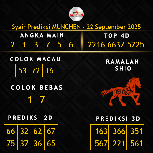 Prediksi Munchen Hari Ini 22-september-2025