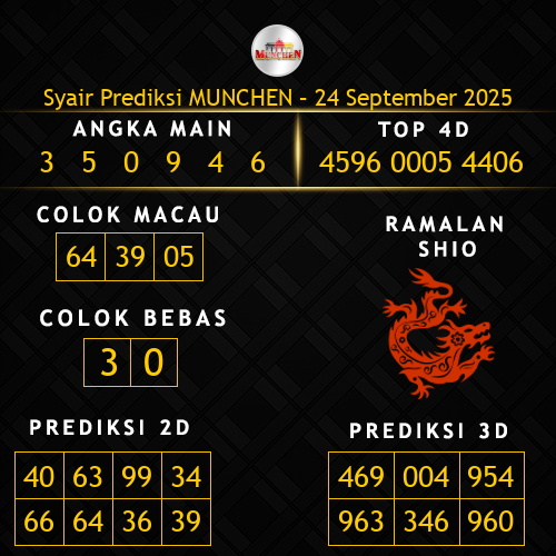 Prediksi Munchen Hari Ini 24-september-2025