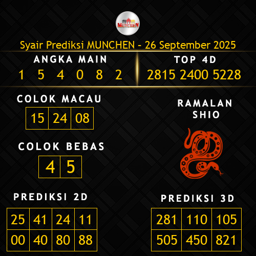 Prediksi Munchen Hari Ini 26-september-2025