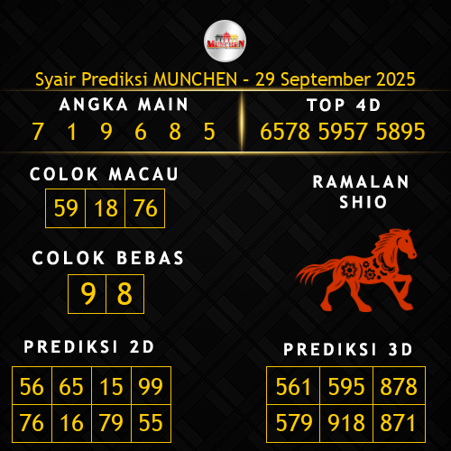 Prediksi Munchen Hari Ini 29-september-2025