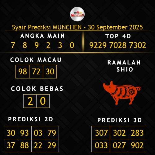 Prediksi Munchen Hari Ini 30-september-2025