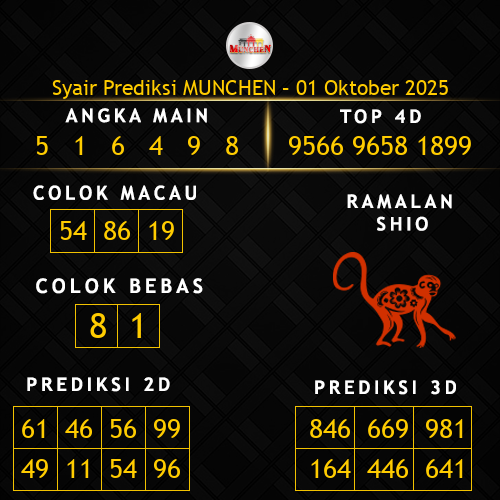 Prediksi Munchen Hari Ini 1-oktober-2025
