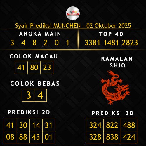 Prediksi Munchen Hari Ini 2-oktober-2025