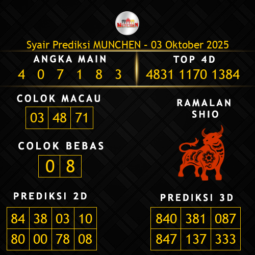 Prediksi Munchen Hari Ini 3-oktober-2025