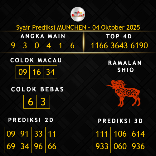 Prediksi Munchen Hari Ini 4-oktober-2025