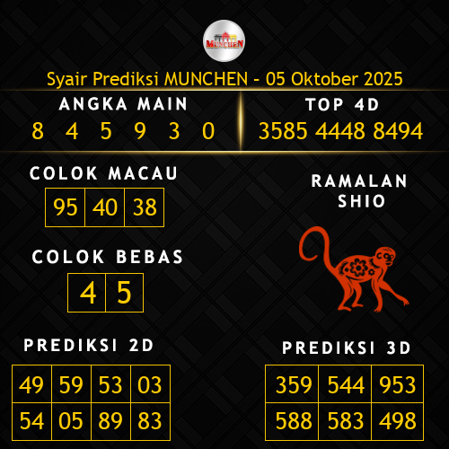 Prediksi Munchen Hari Ini 5-oktober-2025