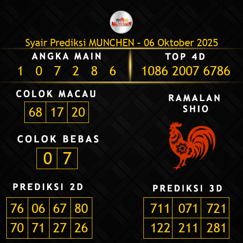 Prediksi Munchen Hari Ini 6-oktober-2025