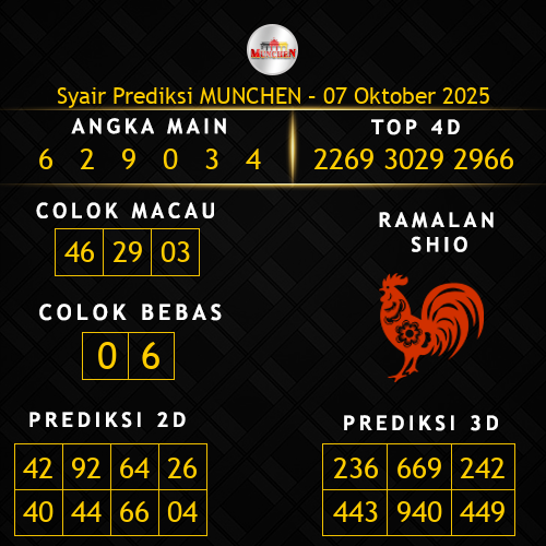 Prediksi Munchen Hari Ini 7-oktober-2025