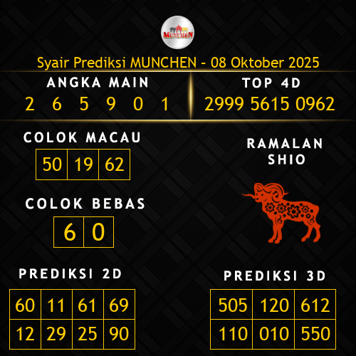 Prediksi Munchen Hari Ini 8-oktober-2025