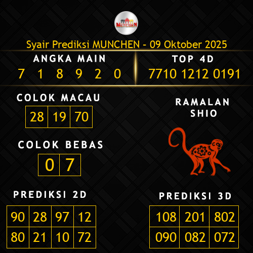 Prediksi Munchen Hari Ini 9-oktober-2025