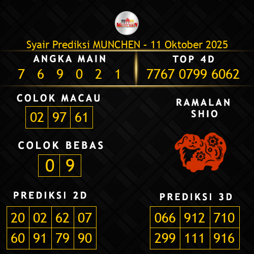 Prediksi Munchen Hari Ini 11-oktober-2025
