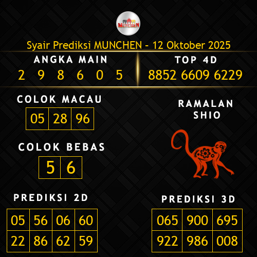 Prediksi Munchen Hari Ini 12-oktober-2025