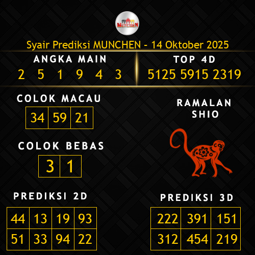 Prediksi Munchen Hari Ini 14-oktober-2025