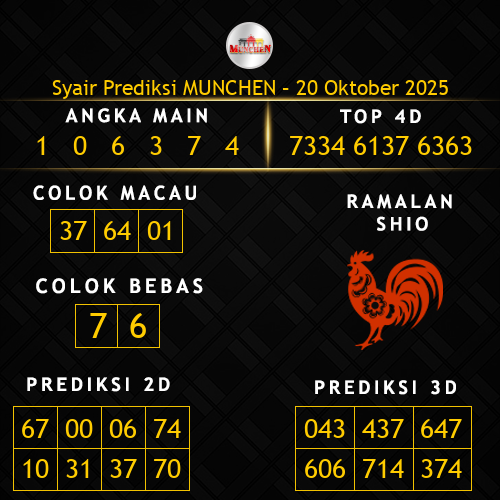 Prediksi Munchen Hari Ini 20-oktober-2025