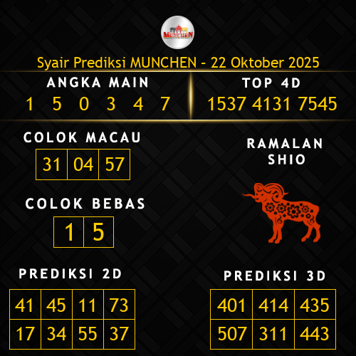 Prediksi Munchen Hari Ini 22-oktober-2025