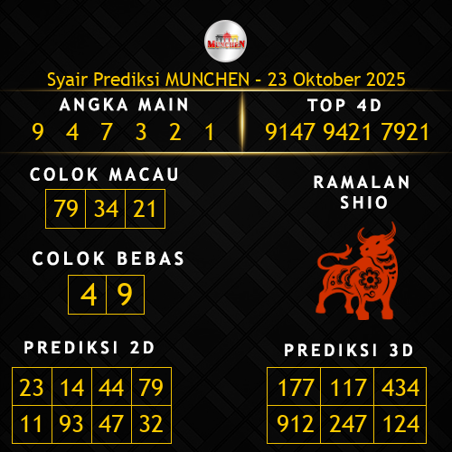 Prediksi Munchen Hari Ini 23-oktober-2025