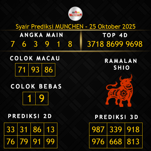 Prediksi Munchen Hari Ini 25-oktober-2025